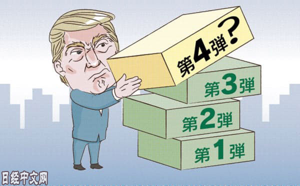 第4轮关税加重美国民众负担