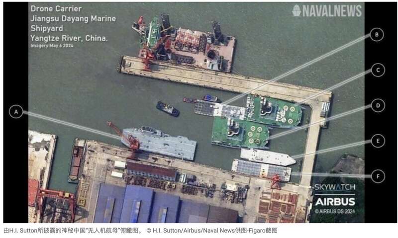 长江沿岸的中国造船厂所建造的无人机航母